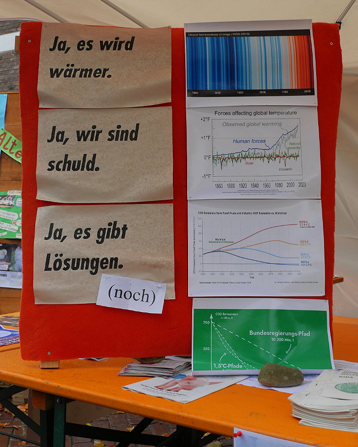 © www.mutbuergerdokus.de: FFF Rees: 1. Nachhaltigkeitsmarkt