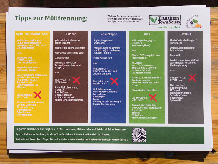 © www.mutbuergerdokus.de: 6. 'Woche der Nachhaltigkeit': 8. Umweltmarkt