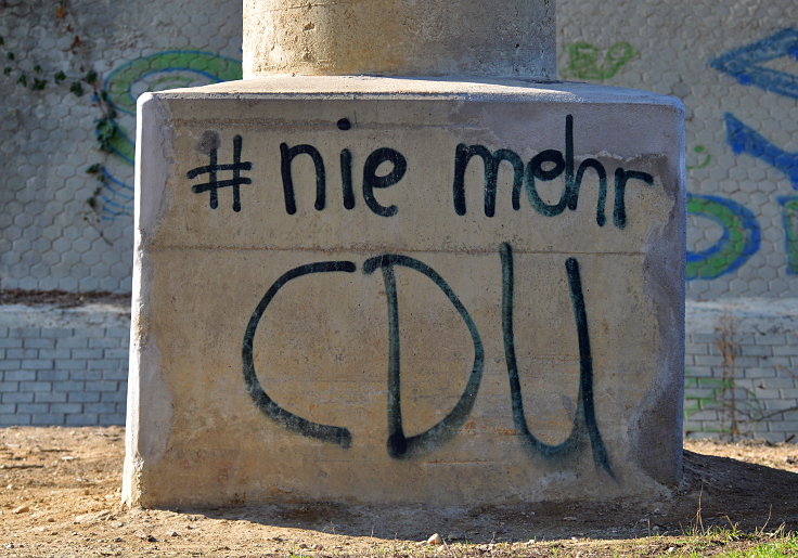 #NieMehrCDU (2021)